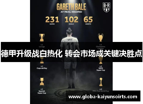 德甲升级战白热化 转会市场成关键决胜点